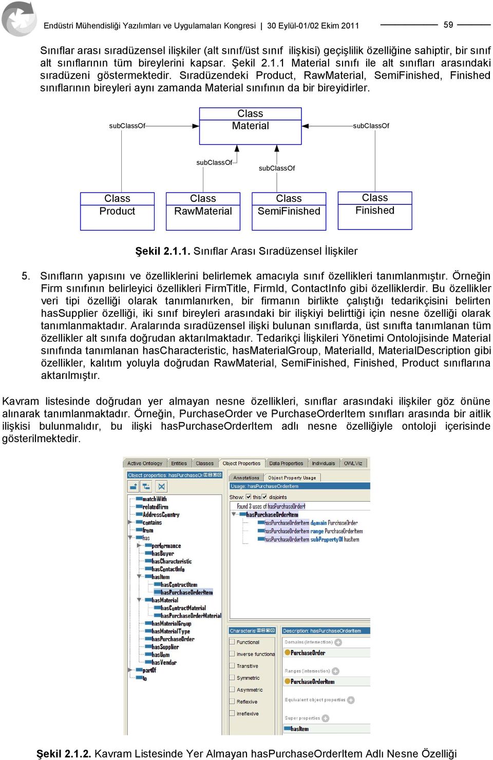 Sıradüzendeki Product, RawMaterial, SemiFinished, Finished sınıflarının bireyleri aynı zamanda Material sınıfının da bir bireyidirler.