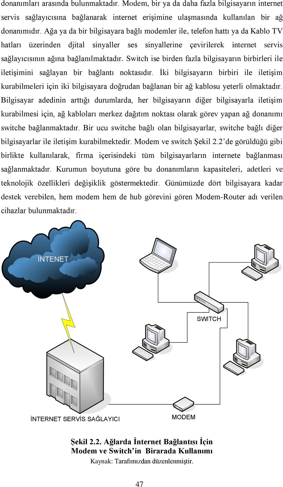 Switch ise birden fazla bilgisayarın birbirleri ile iletişimini sağlayan bir bağlantı noktasıdır.