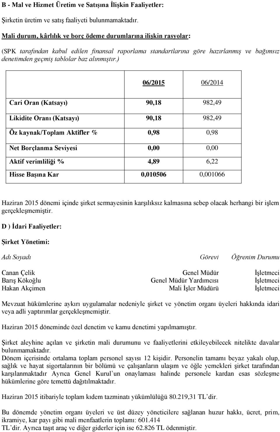 ) 06/2015 06/2014 Cari Oran (Katsayı) 90,18 982,49 Likidite Oranı (Katsayı) 90,18 982,49 Öz kaynak/toplam Aktifler % 0,98 0,98 Net Borçlanma Seviyesi 0,00 0,00 Aktif verimliliği % 4,89 6,22 Hisse