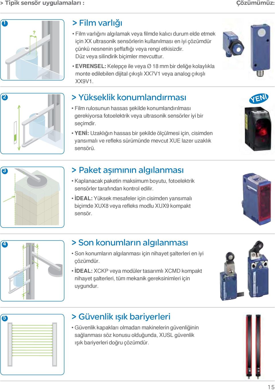 Düz veya silindirik biçimler mevcuttur. EVRENSEL: Kelepçe ile veya Ø 8 mm bir deliğe kolaylıkla monte edilebilen dijital çıkışlı XX7V veya analog çıkışlı XX9V.