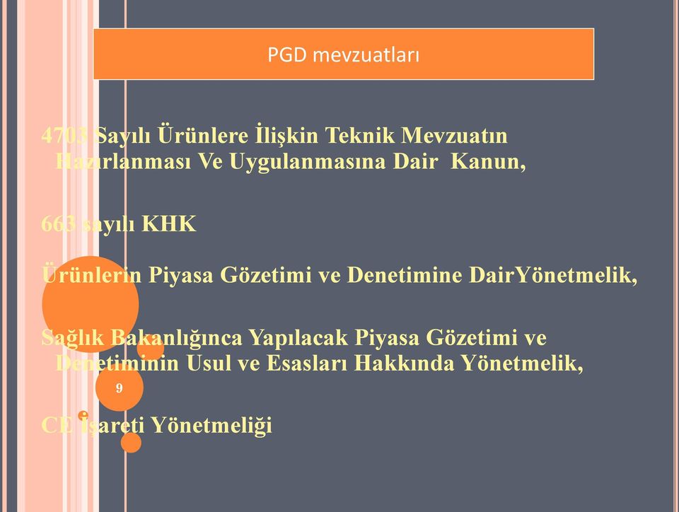 Denetimine DairYönetmelik, Sağlık Bakanlığınca Yapılacak Piyasa Gözetimi