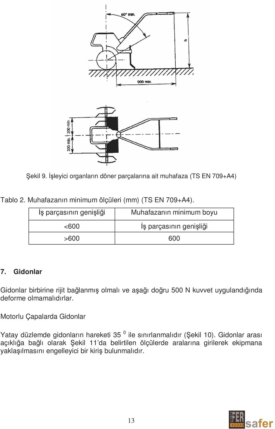 Gidonlar Gidonlar birbirine rijit bağlanmış olmalı ve aşağı doğru 500 N kuvvet uygulandığında deforme olmamalıdırlar.