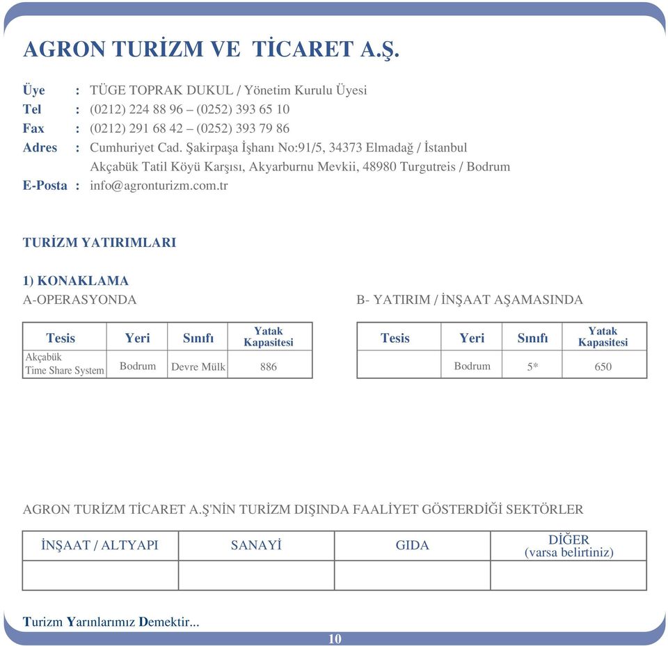 Adres : Cumhuriyet Cad.