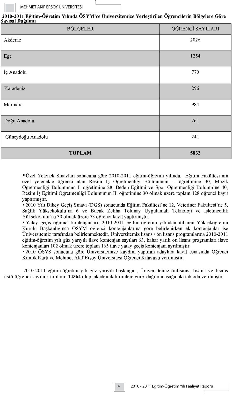 Bölümünün I. öğretimine 30, Müzik Öğretmenliği Bölümünün I. öğretimine 28, Beden Eğitimi ve Spor Öğretmenliği Bölümü ne 40, Resim İş Eğitimi Öğretmenliği Bölümünün II.