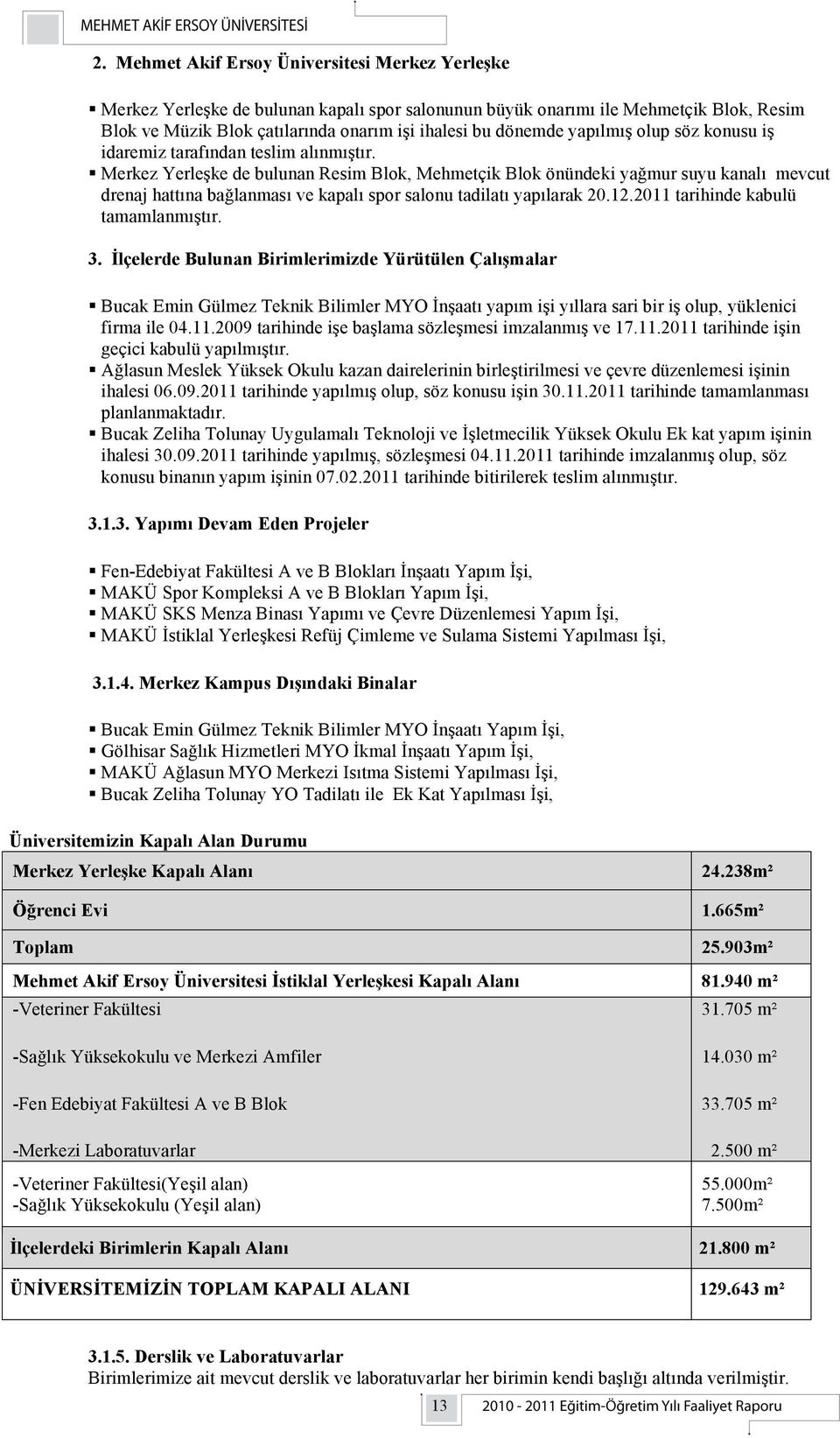 Merkez Yerleşke de bulunan Resim Blok, Mehmetçik Blok önündeki yağmur suyu kanalı mevcut drenaj hattına bağlanması ve kapalı spor salonu tadilatı yapılarak 20.12.2011 tarihinde kabulü tamamlanmıştır.