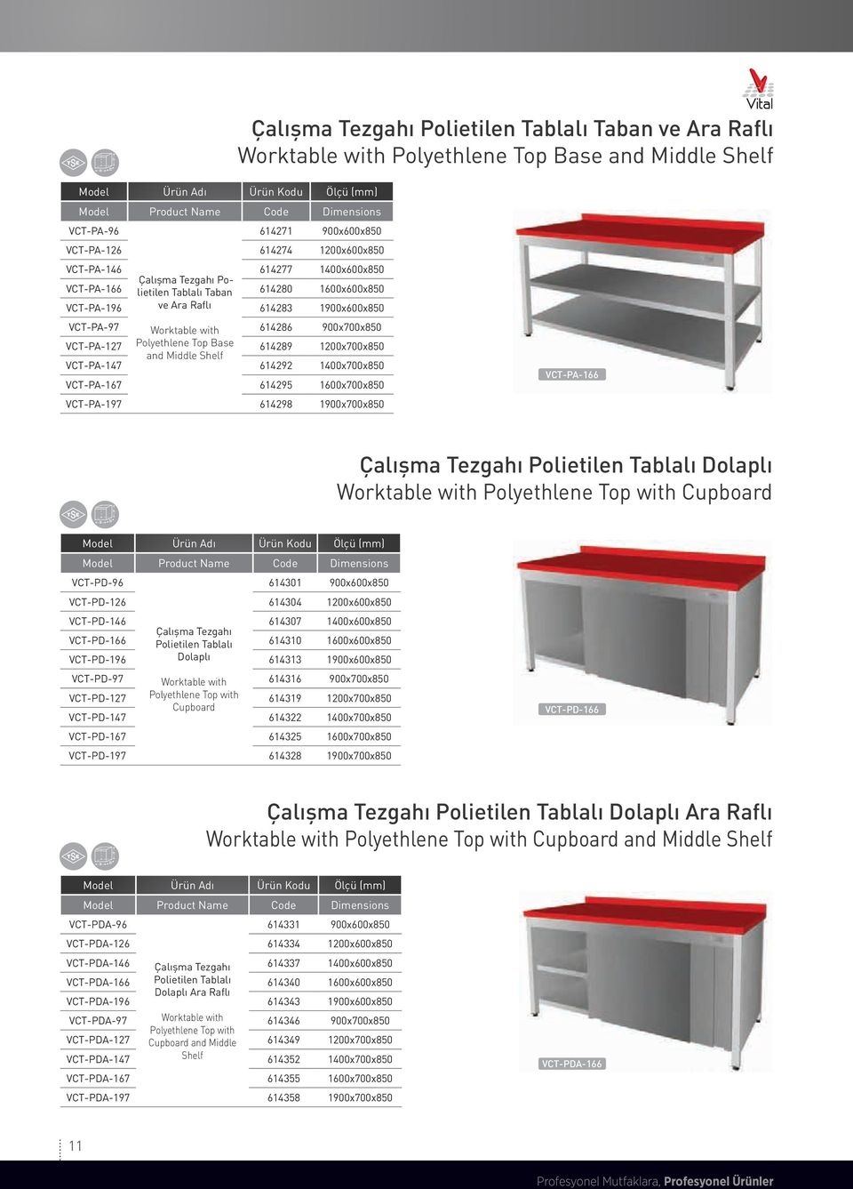 Middle Shelf 614289 1200x700x850 VCT-PA-147 614292 1400x700x850 VCT-PA-167 614295 1600x700x850 VCT-PA-197 614298 1900x700x850 VCT-PA-166 Çalışma Tezgahı Polietilen Tablalı Dolaplı Worktable with