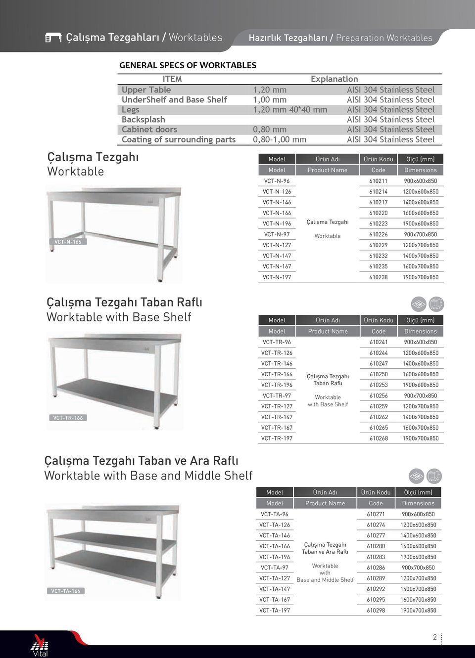 304 Stainless Steel AISI 304 Stainless Steel AISI 304 Stainless Steel 610211 900x600x850 VCT-N-126 610214 1200x600x850 VCT-N-146 610217 1400x600x850 VCT-N-166 610220 1600x600x850 VCT-N-196 Çalışma