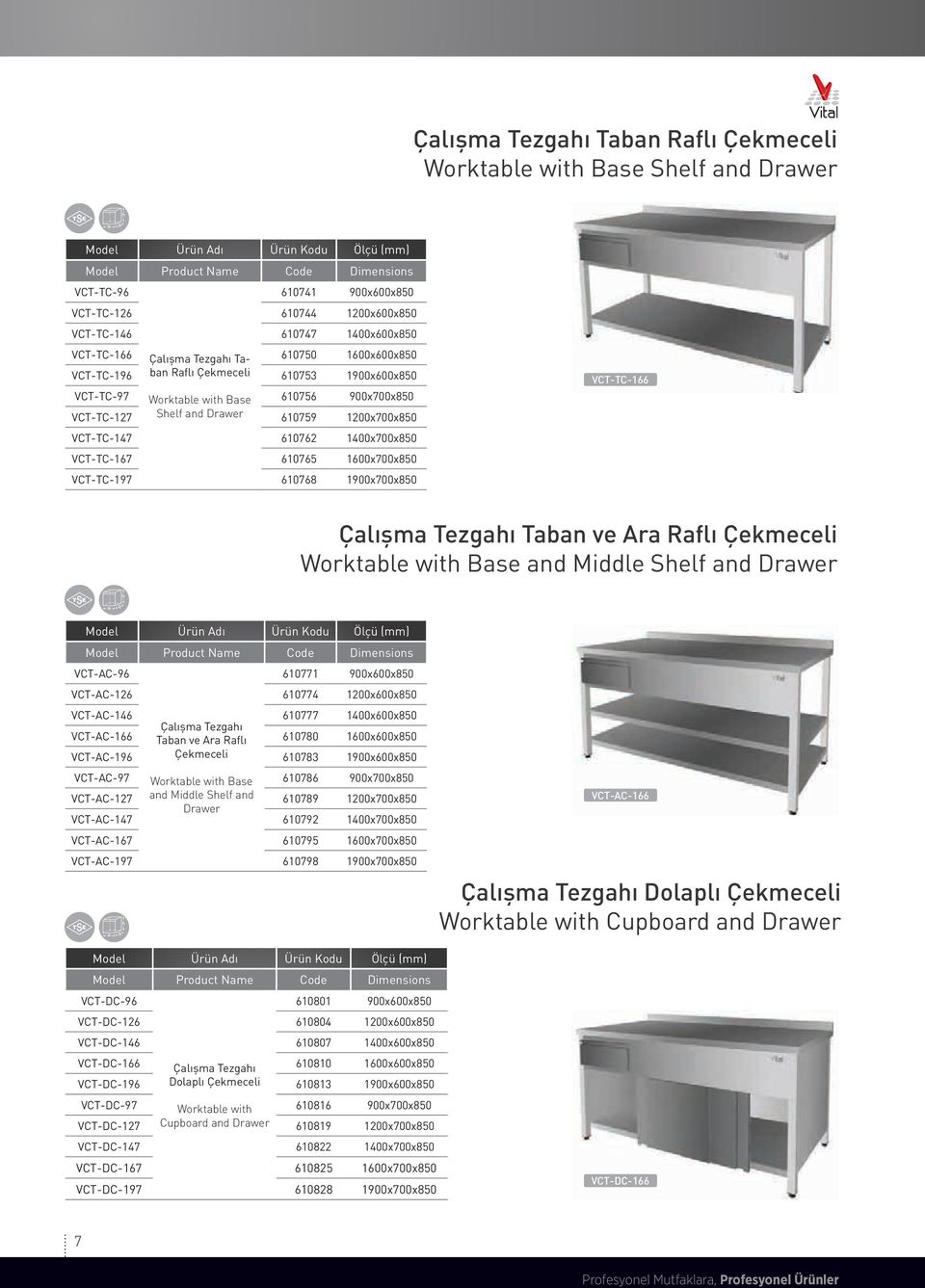 VCT-TC-167 610765 1600x700x850 VCT-TC-197 610768 1900x700x850 VCT-TC-166 Çalışma Tezgahı Taban ve Ara Raflı Çekmeceli Worktable with Base and Middle Shelf and Drawer VCT-AC-96 610771 900x600x850