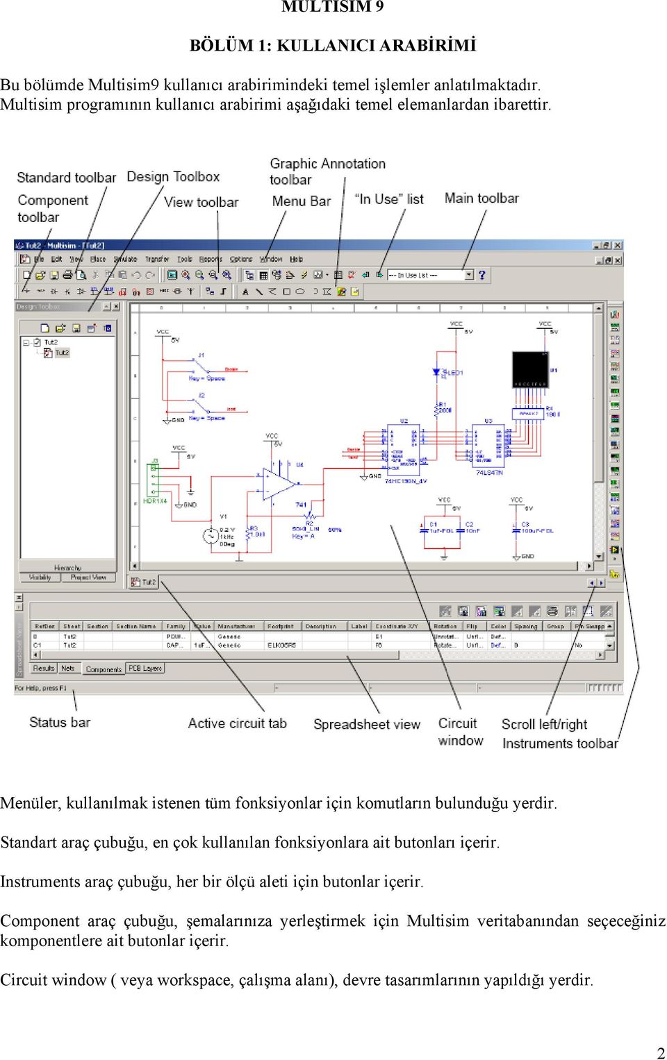 Menüler, kullanılmak istenen tüm fonksiyonlar için komutların bulunduğu yerdir. Standart araç çubuğu, en çok kullanılan fonksiyonlara ait butonları içerir.