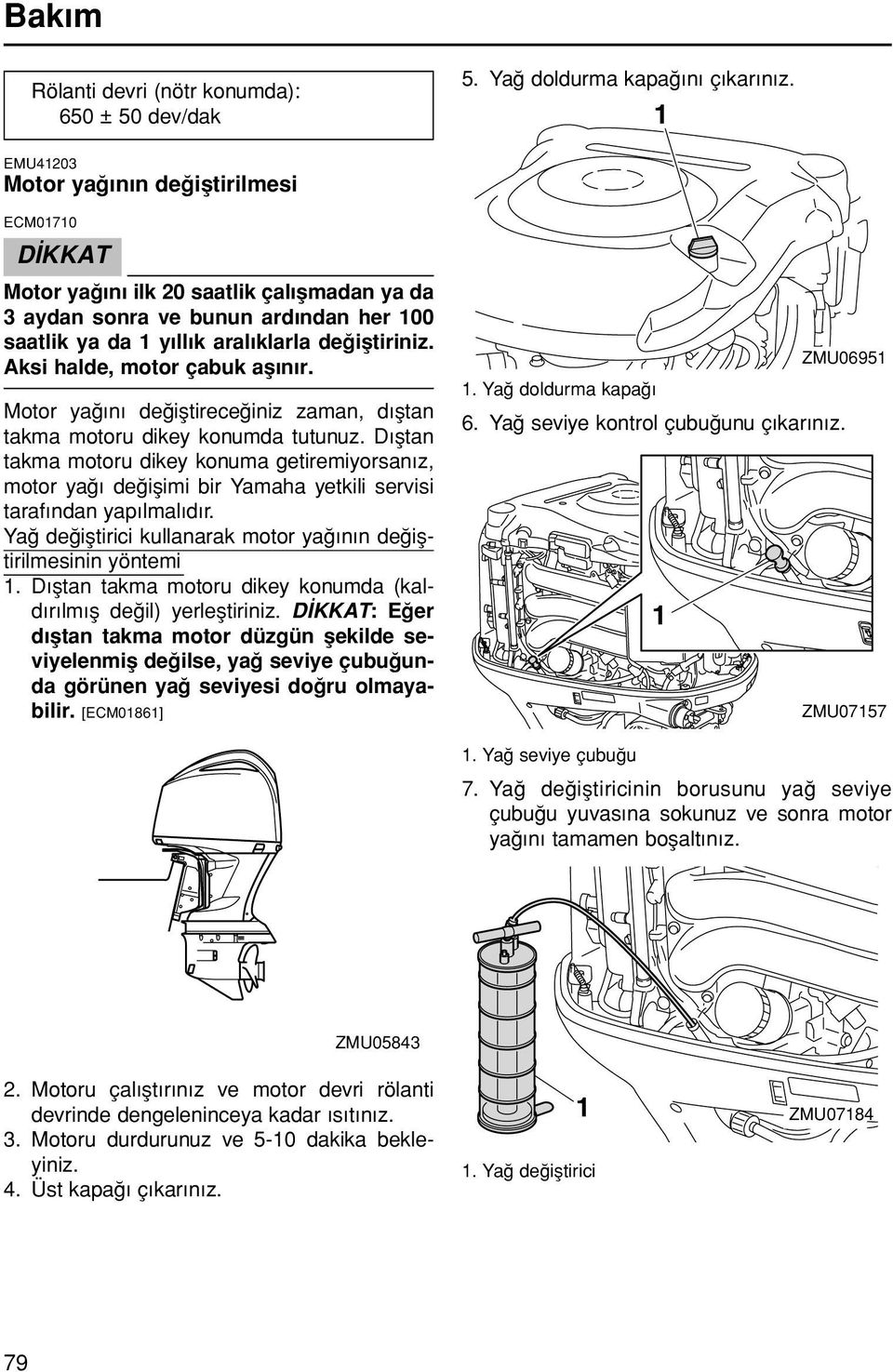 ifltiriniz. Aksi halde, motor çabuk afl n r. Motor ya n de ifltirece iniz zaman, d fltan takma motoru dikey konumda tutunuz.