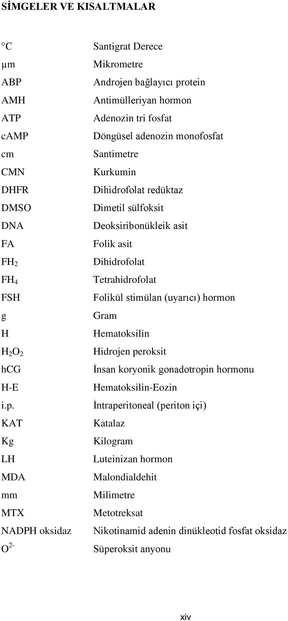 stimülan (uyarıcı) hormon g Gram H Hematoksilin H 2 O 2 Hidrojen pe