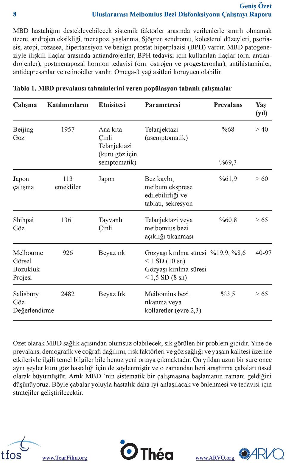 MBD patogeneziyle ilişkili ilaçlar arasında antiandrojenler, BPH tedavisi için kullanılan ilaçlar (örn. antiandrojenler), postmenapozal hormon tedavisi (örn.