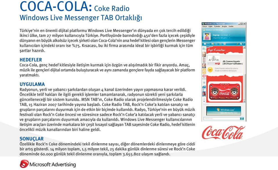 Portfoyünde barındırdı ı 450 den fazla içecek çeflidiyle dünyanın en büyük alkolsüz içecek flirketi olan Coca-Cola nin ana hedef kitlesi olan gençlerin Messenger kullanıcıları içindeki oranı ise %75.