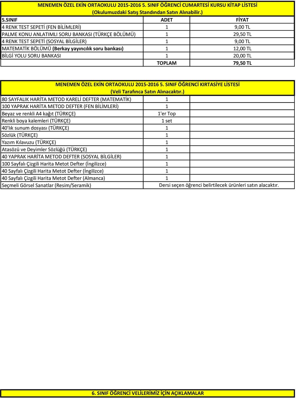 yayıncılık soru bankası) 1 12,00 TL BİLGİ YOLU SORU BANKASI 1 20,00 TL 79,50 TL MENEMEN ÖZEL EKİN ORTAOKULU 2015-2016 5. SINIF ÖĞRENCİ KIRTASİYE LİSTESİ (Veli Tarafınca Satın Alınacaktır.