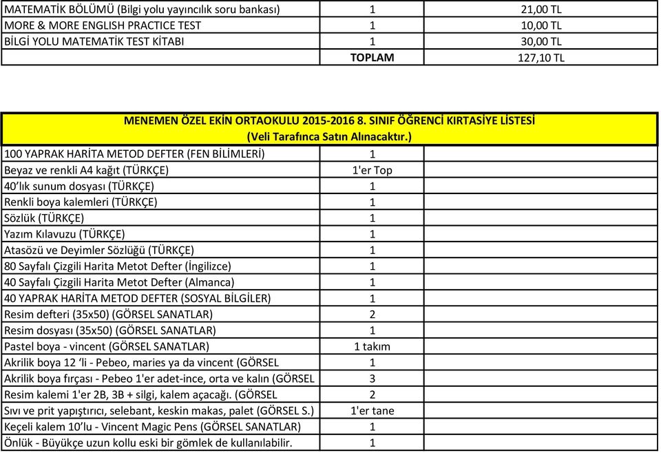 ) 100 YAPRAK HARİTA METOD DEFTER (FEN BİLİMLERİ) 1 Beyaz ve renkli A4 kağıt (TÜRKÇE) 1'er Top 40 lık sunum dosyası (TÜRKÇE) 1 Renkli boya kalemleri (TÜRKÇE) 1 Sözlük (TÜRKÇE) 1 Yazım Kılavuzu