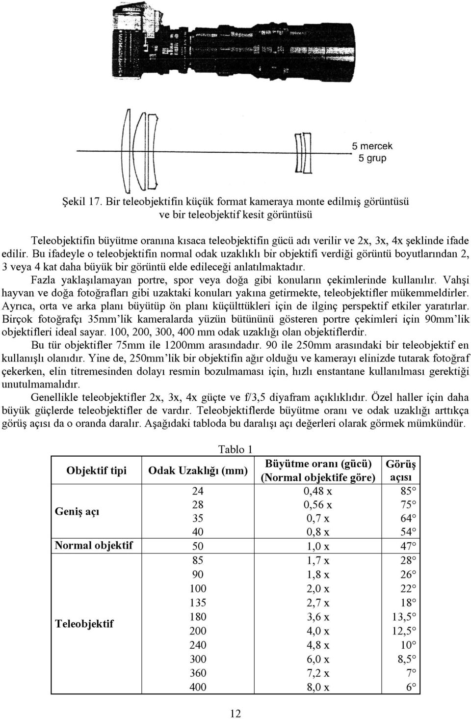 edilir. Bu ifadeyle o teleobjektifin normal odak uzaklıklı bir objektifi verdiği görüntü boyutlarından 2, 3 veya 4 kat daha büyük bir görüntü elde edileceği anlatılmaktadır.