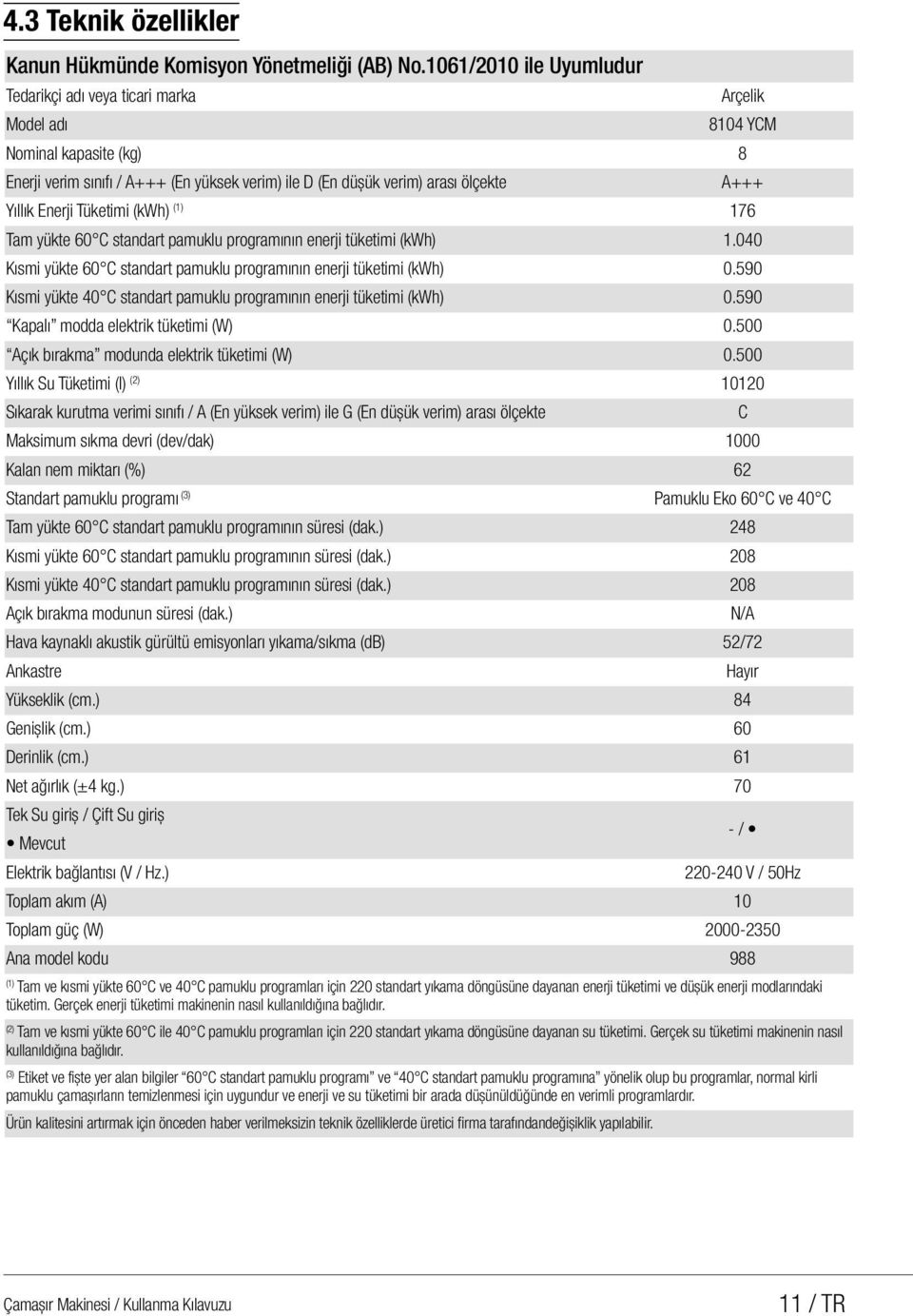 Enerji Tüketimi (kwh) (1) 176 A+++ Tam yükte 60 C standart pamuklu programının enerji tüketimi (kwh) 1.040 Kısmi yükte 60 C standart pamuklu programının enerji tüketimi (kwh) 0.