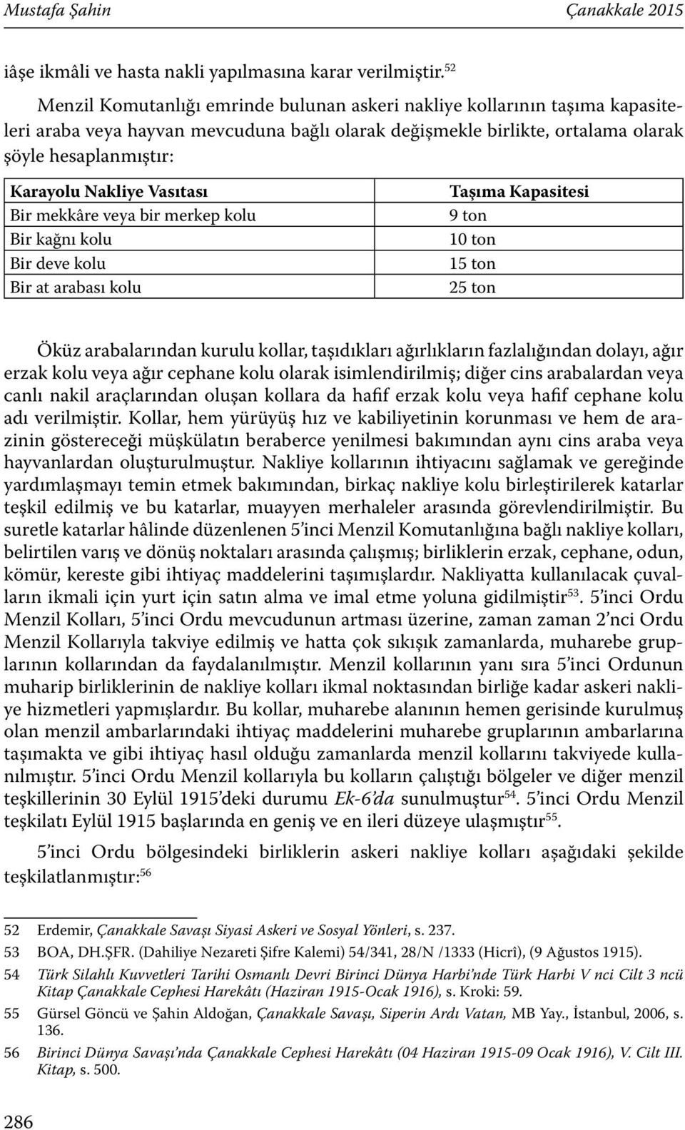 Nakliye Vasıtası Bir mekkâre veya bir merkep kolu Bir kağnı kolu Bir deve kolu Bir at arabası kolu Taşıma Kapasitesi 9 ton 10 ton 15 ton 25 ton Öküz arabalarından kurulu kollar, taşıdıkları