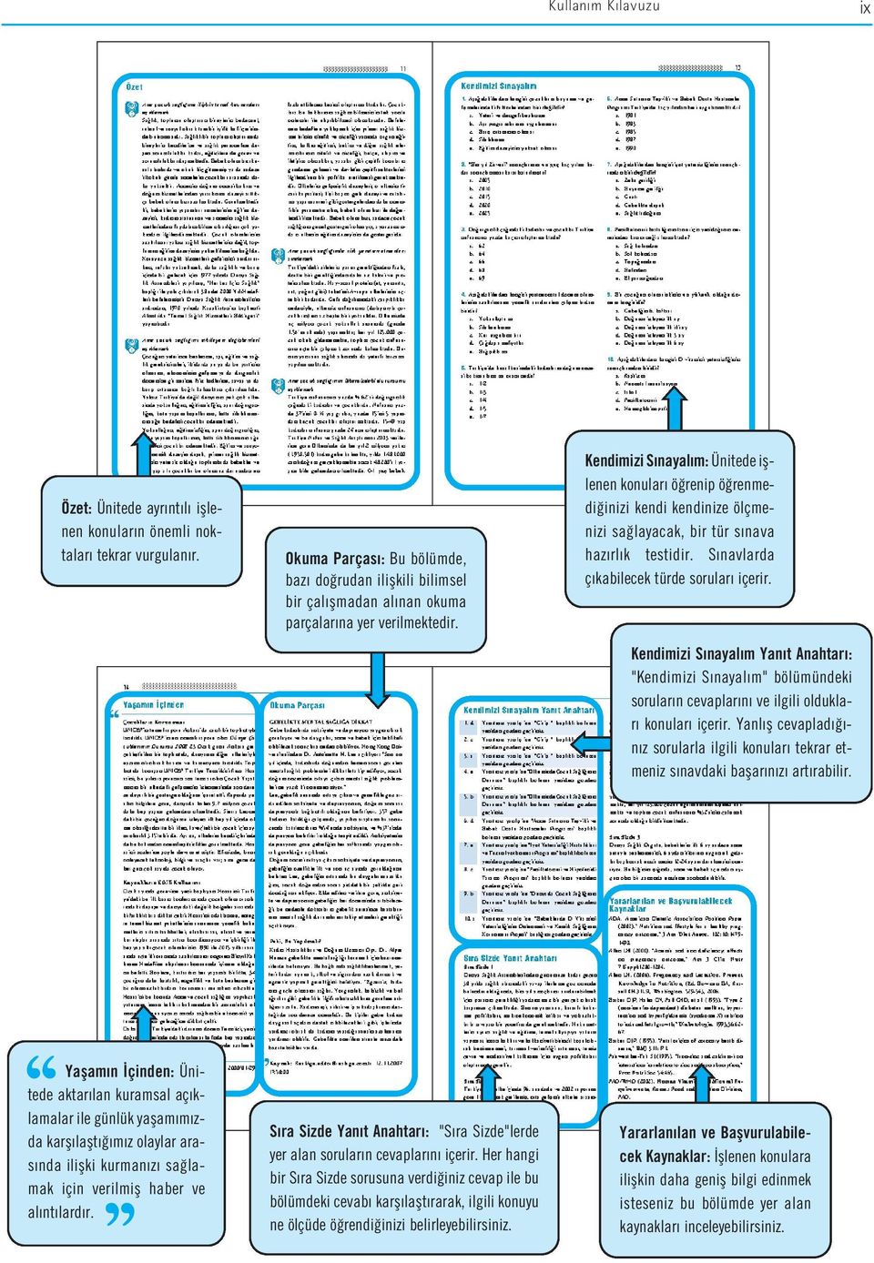 Kendimizi S nayal m: Ünitede ifllenen konular ö renip ö renmedi inizi kendi kendinize ölçmenizi sa layacak, bir tür s nava haz rl k testidir. S navlarda ç kabilecek türde sorular içerir.