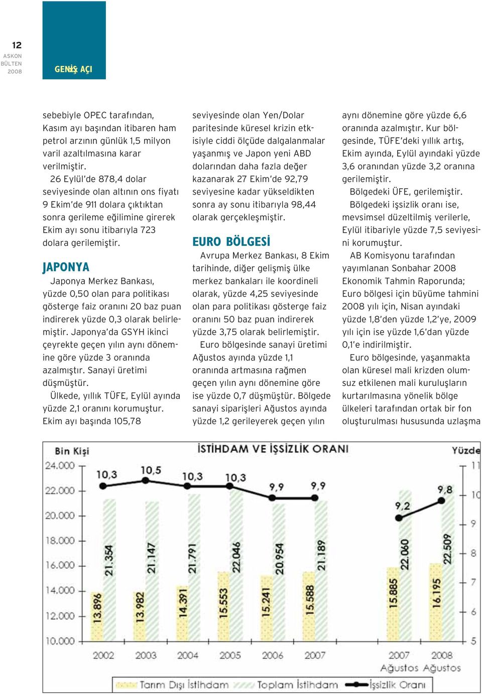 JAPONYA Japonya Merkez Bankas, yüzde 0,50 olan para politikas gösterge faiz oran n 20 baz puan indirerek yüzde 0,3 olarak belirlemifltir.