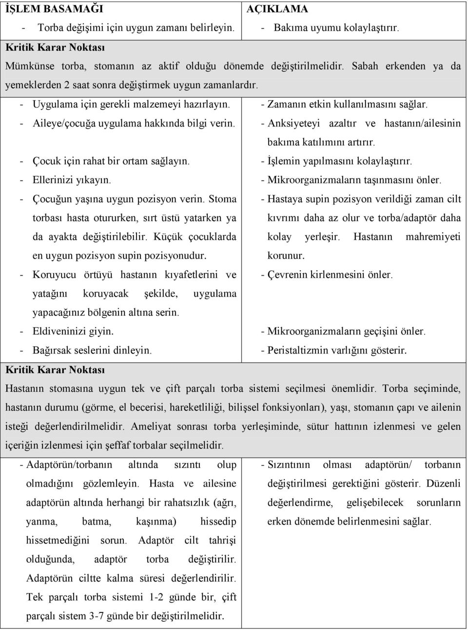 - Zamanın etkin kullanılmasını sağlar. - Anksiyeteyi azaltır ve hastanın/ailesinin bakıma katılımını artırır. - Çocuk için rahat bir ortam sağlayın. - Ellerinizi yıkayın.