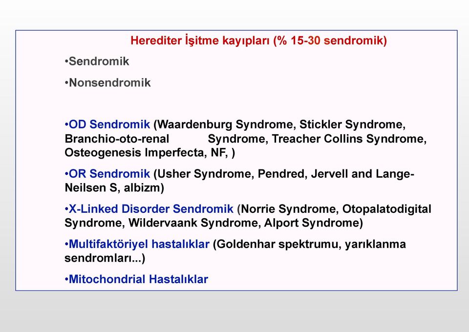 Jervell and Lange- Neilsen S, albizm) X-Linked Disorder Sendromik (Norrie Syndrome, Otopalatodigital Syndrome, Wildervaank