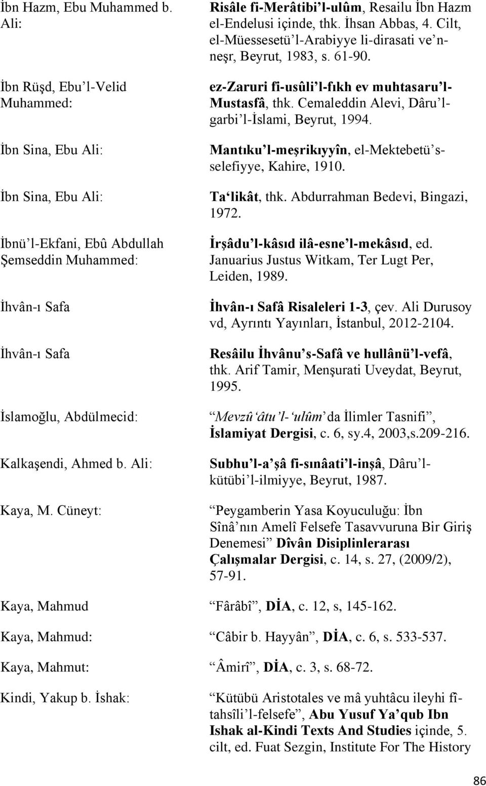 Ali: Kaya, M. Cüneyt: Risâle fi-merâtibi l-ulûm, Resailu İbn Hazm el-endelusi içinde, thk. İhsan Abbas, 4. Cilt, el-müessesetü l-arabiyye li-dirasati ve nneşr, Beyrut, 1983, s. 61-90.