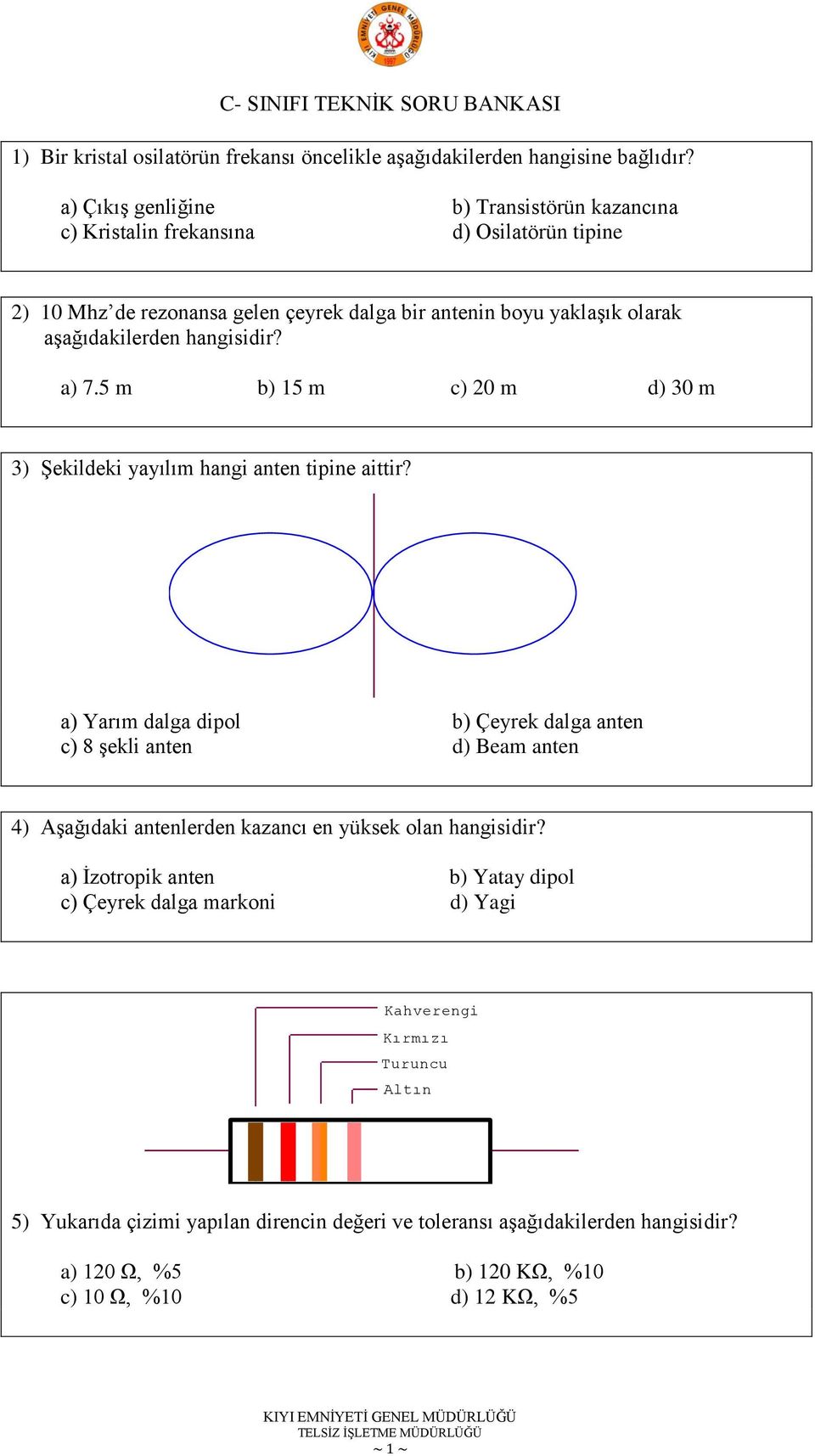 hangisidir? a) 7.5 m b) 15 m c) 20 m d) 30 m 3) ġekildeki yayılım hangi anten tipine aittir?