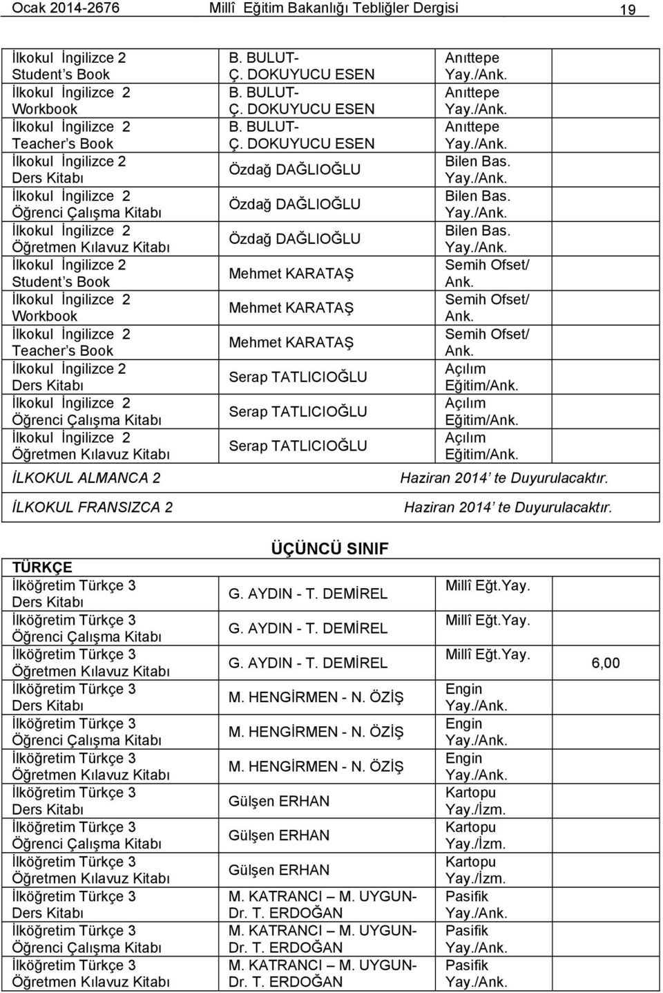 İLKOKUL FRANSIZCA 2 B. BULUT- Ç.