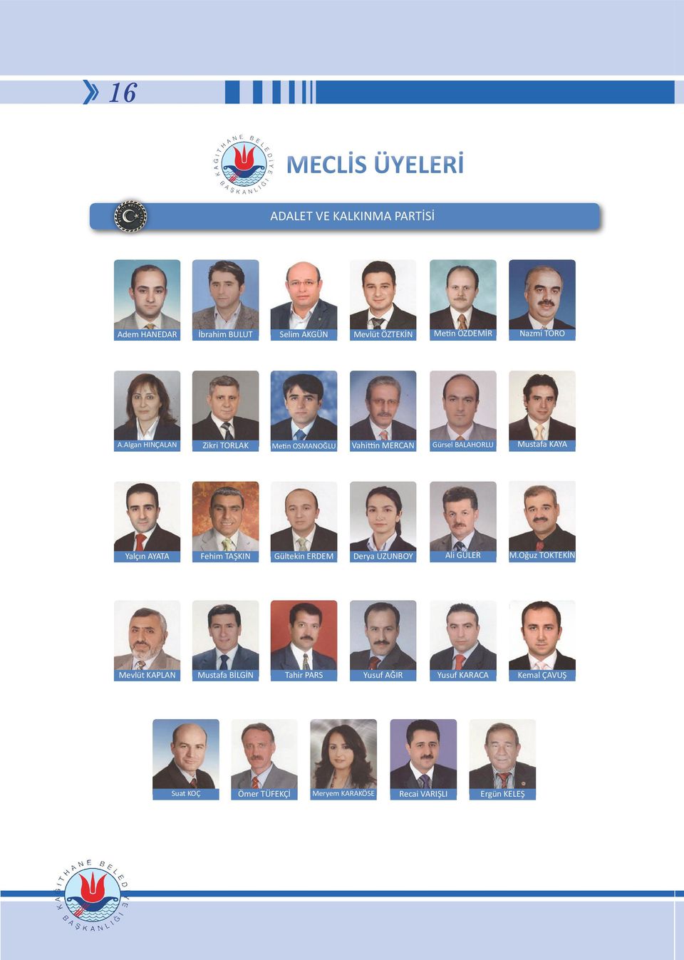 Algan HINÇALAN Zikri TORLAK Metin OSMANOĞLU Vahittin MERCAN Gürsel BALAHORLU Mustafa KAYA Yalçın AYATA Fehim