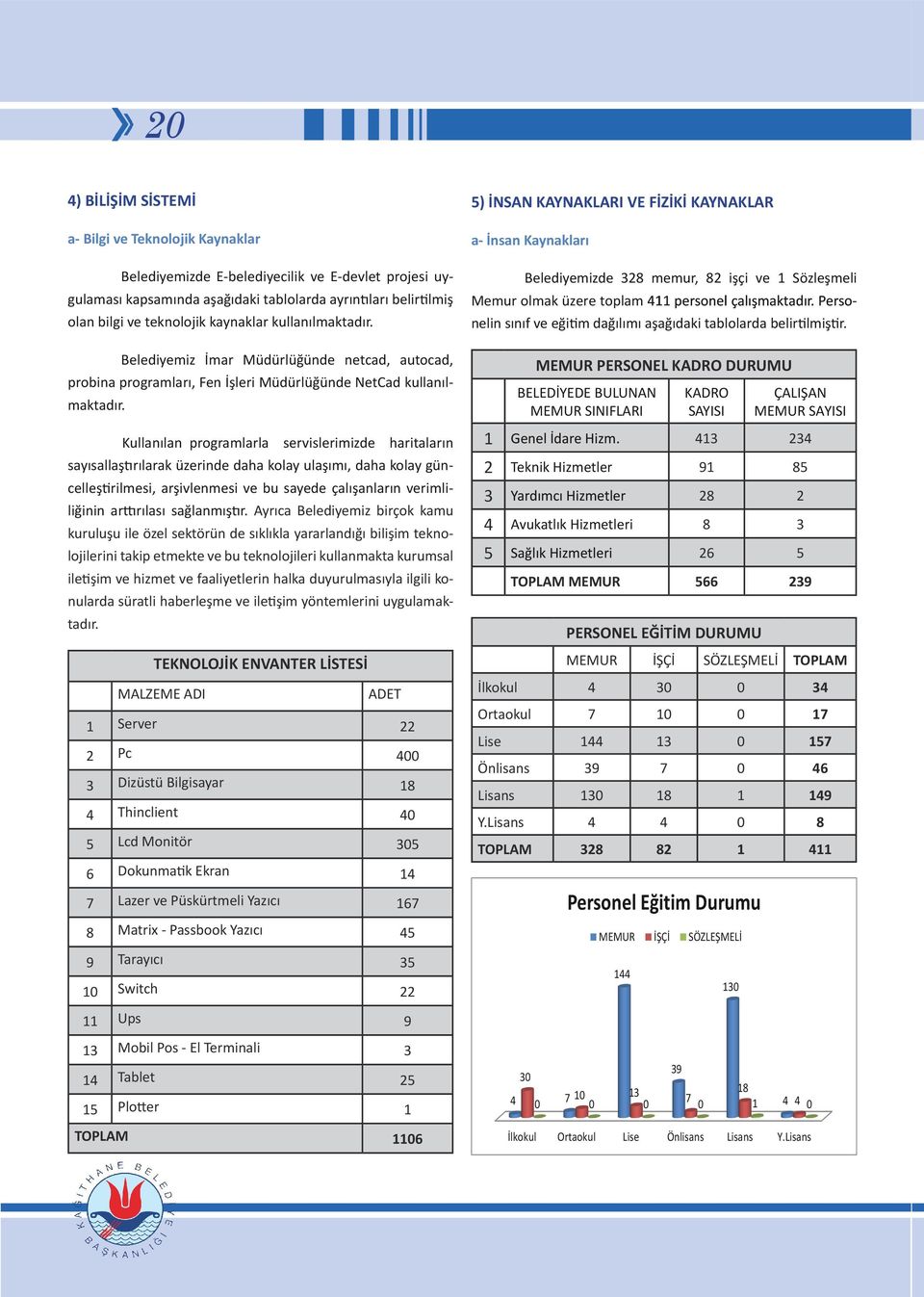 Kullanılan programlarla servislerimizde haritaların sayısallaştırılarak üzerinde daha kolay ulaşımı, daha kolay güncelleştirilmesi, arşivlenmesi ve bu sayede çalışanların verimliliğinin arttırılası