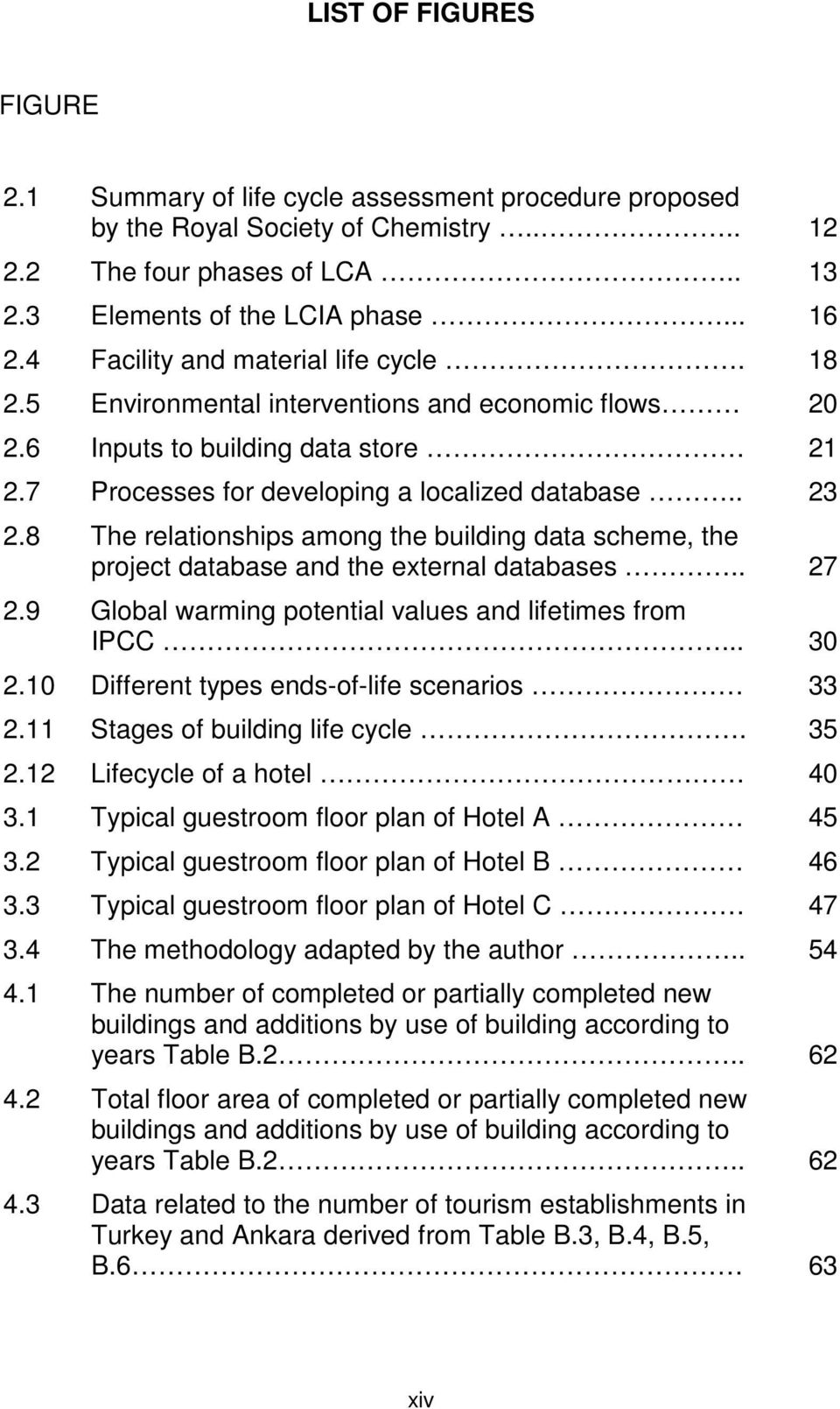 8 The relationships among the building data scheme, the project database and the external databases.. 27 2.9 Global warming potential values and lifetimes from IPCC... 30 2.