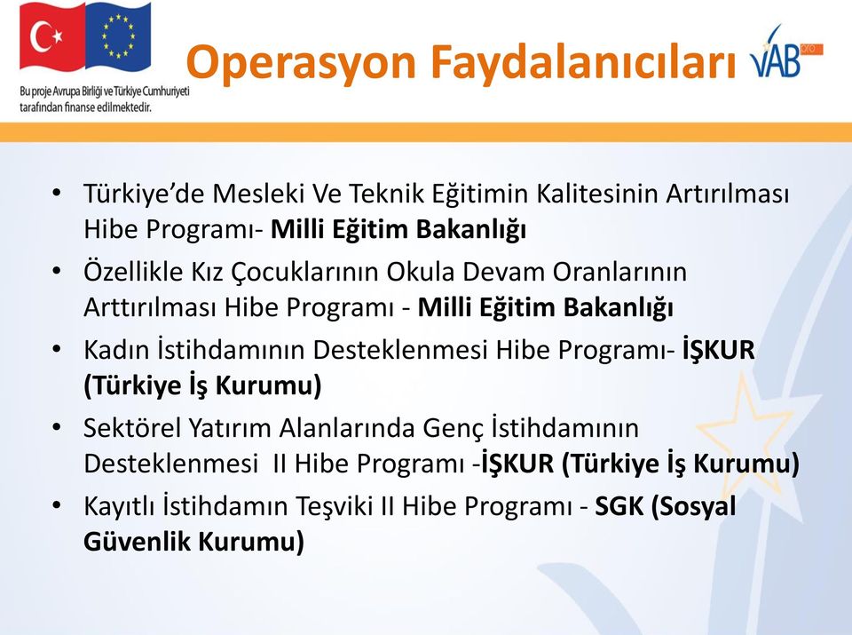 İstihdamının Desteklenmesi Hibe Programı- İŞKUR (Türkiye İş Kurumu) Sektörel Yatırım Alanlarında Genç İstihdamının