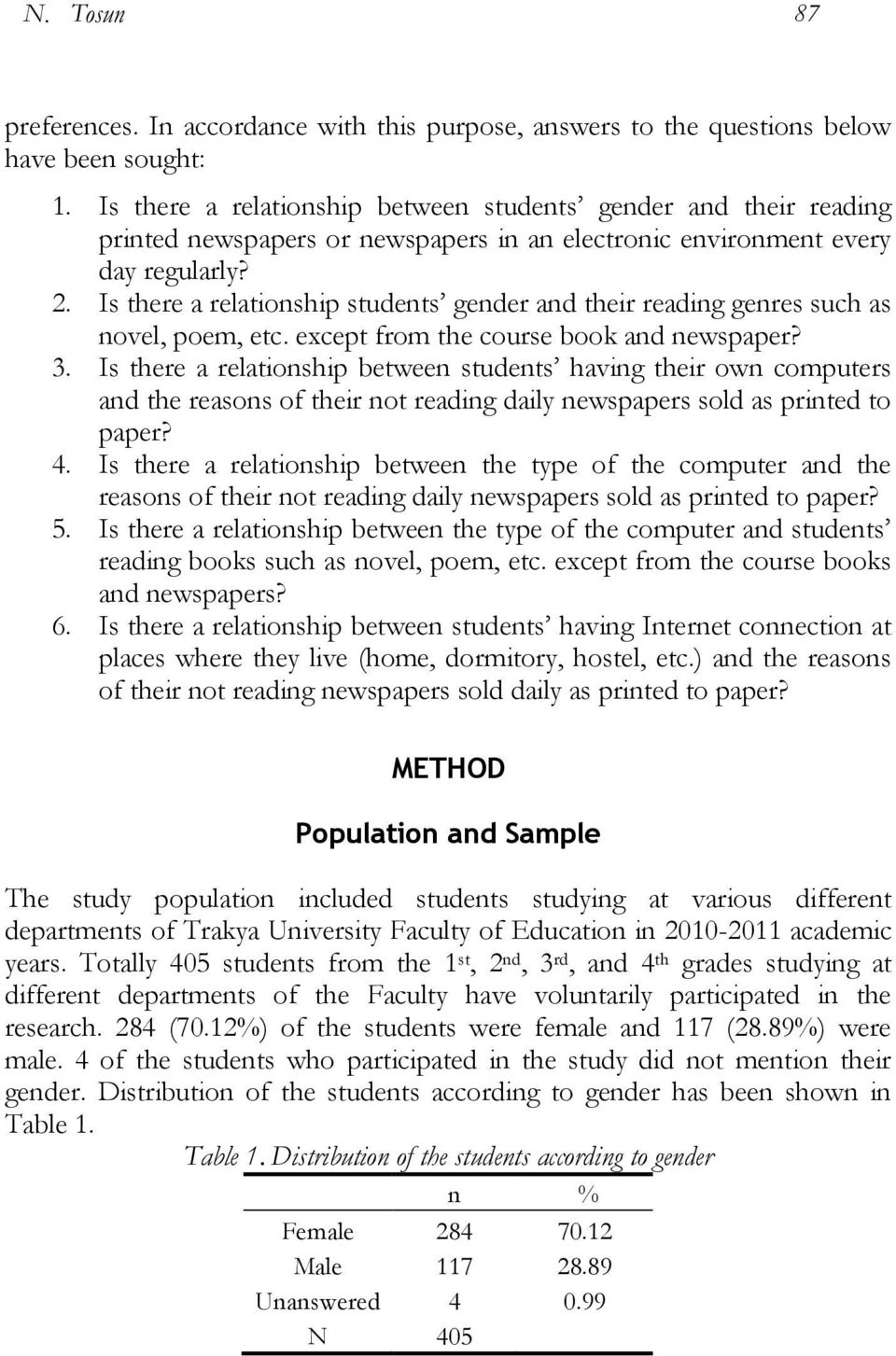 Is there a relationship students gender and their reading genres such as novel, poem, etc. except from the course book and newspaper? 3.