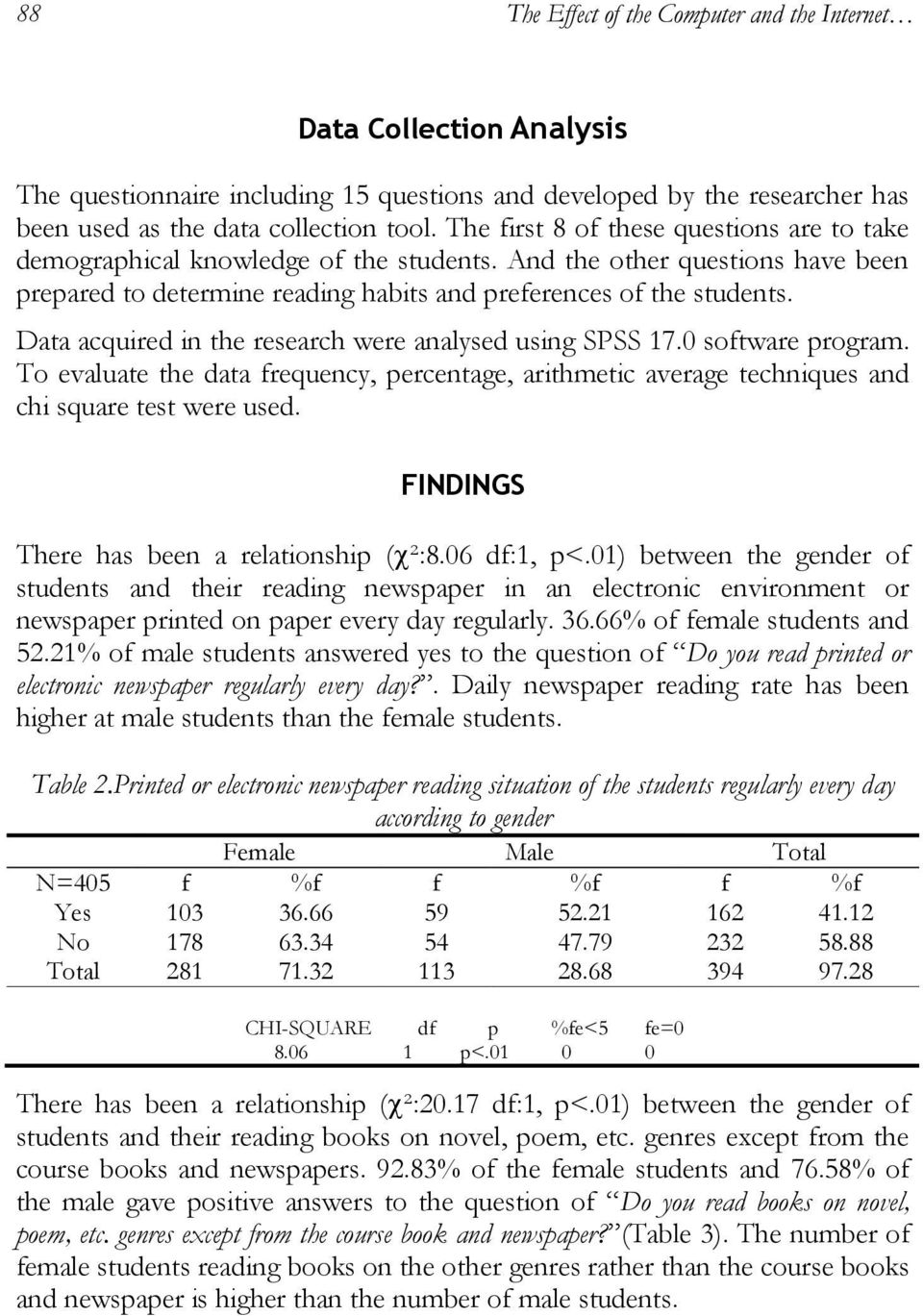 Data acquired in the research were analysed using SPSS 17.0 software program. To evaluate the data frequency, percentage, arithmetic average techniques and chi square test were used.