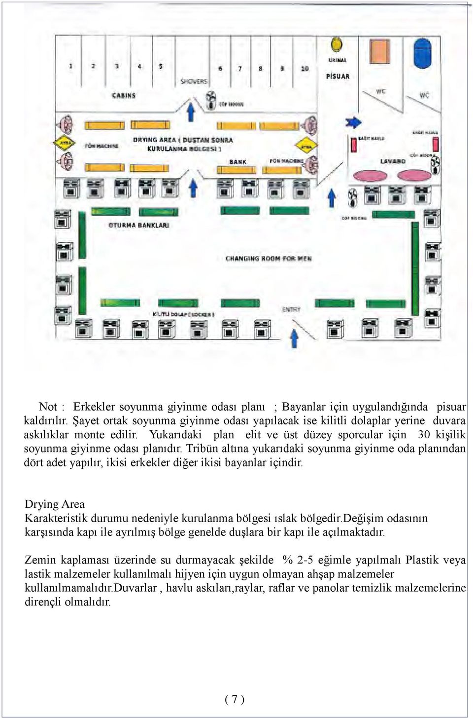 Tribün altına yukarıdaki soyunma giyinme oda planından dört adet yapılır, ikisi erkekler diğer ikisi bayanlar içindir. Drying Area Karakteristik durumu nedeniyle kurulanma bölgesi ıslak bölgedir.