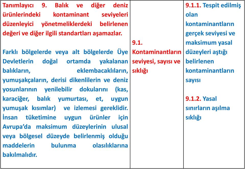 karaciğer, balık yumurtası, et, uygun yumuşak kısımlar) ve izlemesi gereklidir.