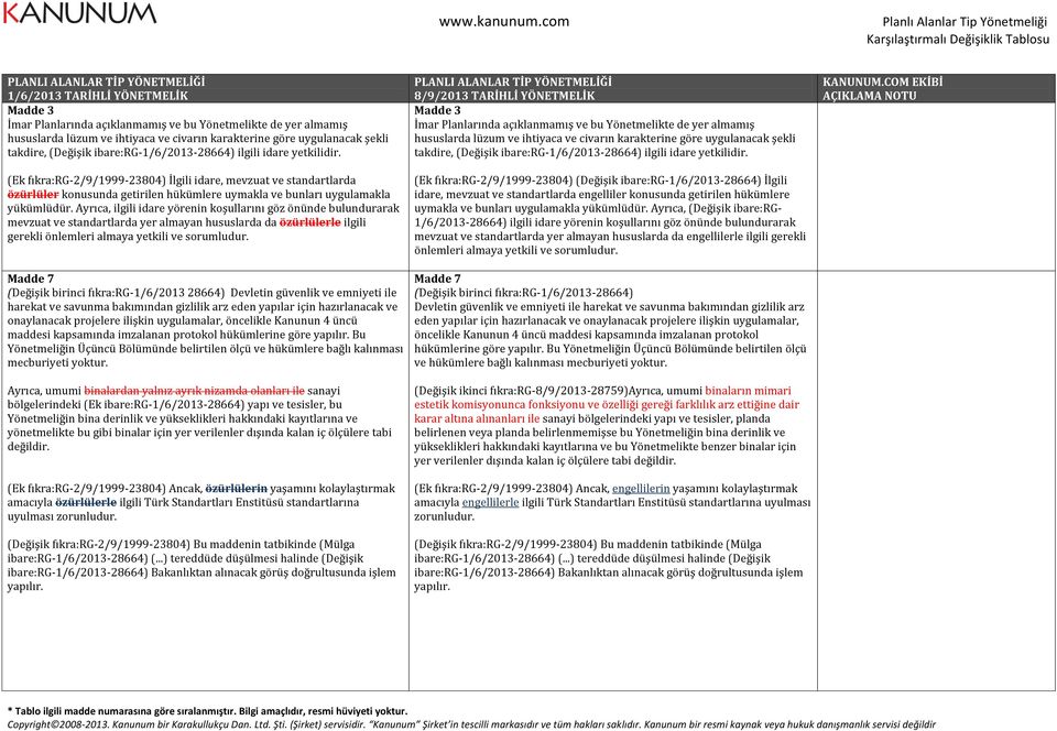 ibare:rg-1/6/2013-28664) ilgili idare yetkilidir.