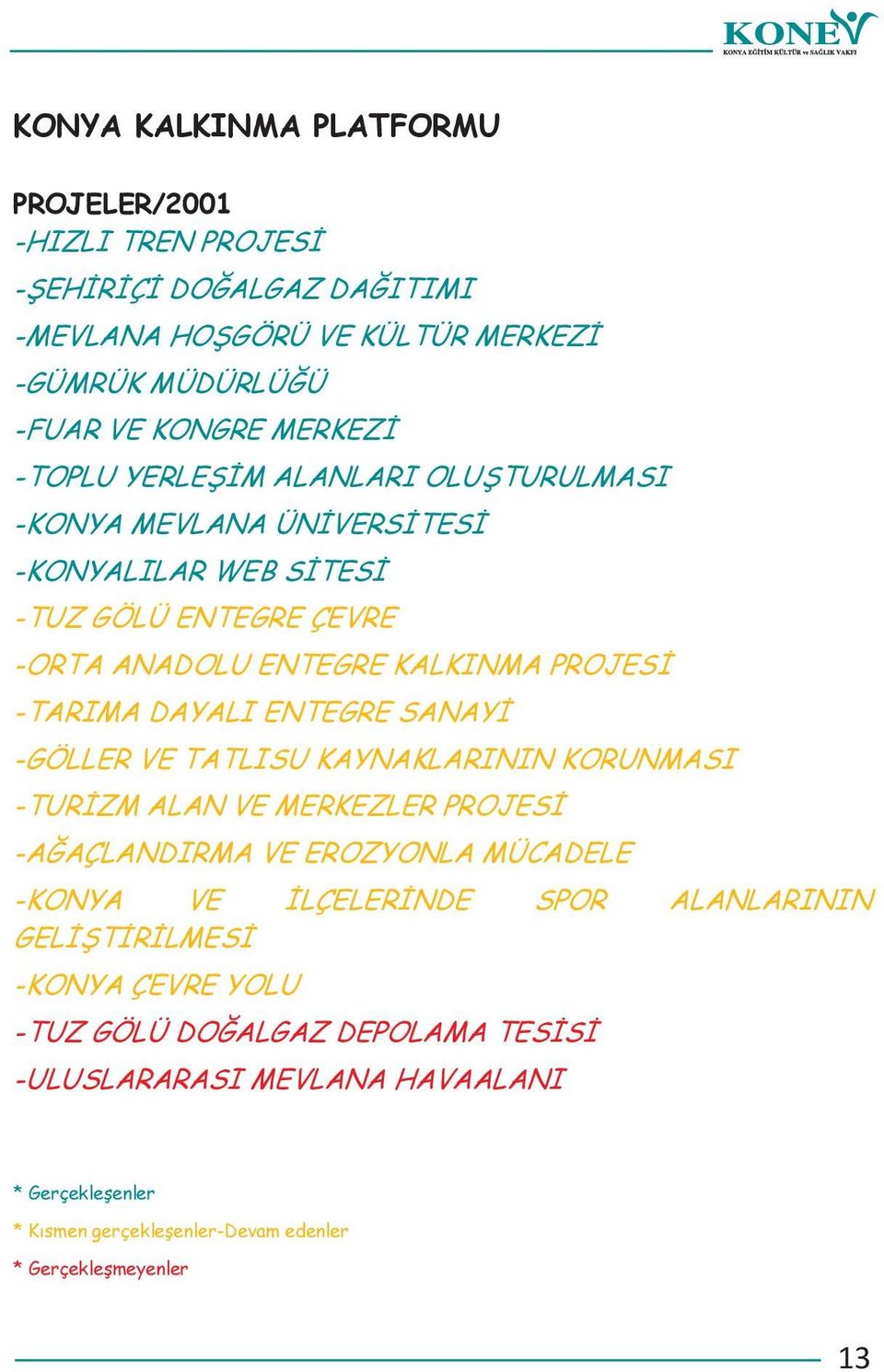 ENTEGRE SANAY -GÖLLER VE TATLISU KAYNAKLARININ KORUNMASI -TUR ZM ALAN VE MERKEZLER PROJES -A AÇLANDIRMA VE EROZYONLA MÜCADELE -KONYA VE LÇELER NDE SPOR ALANLARININ