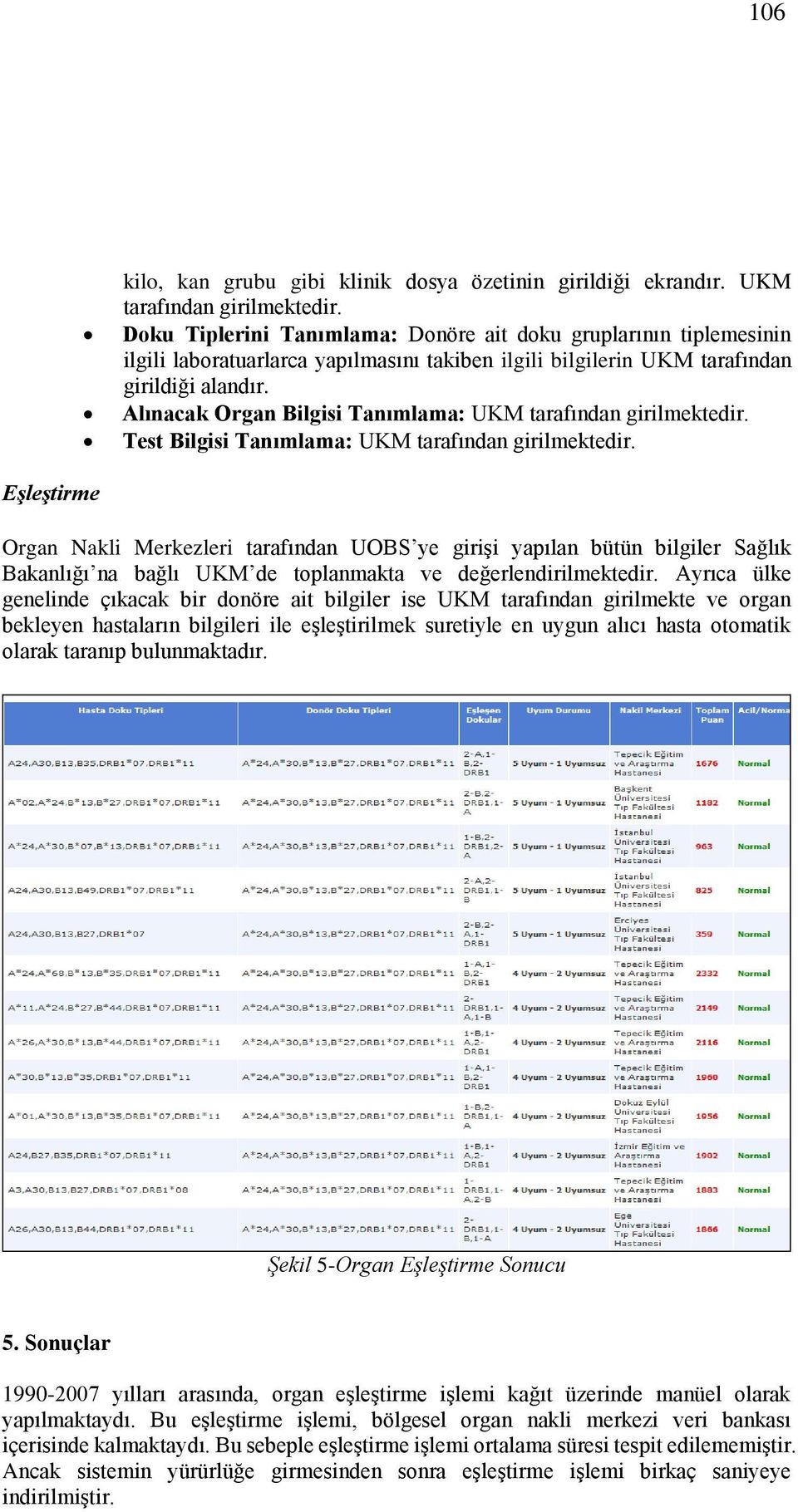 Alınacak Organ Bilgisi Tanımlama: UKM tarafından girilmektedir. Test Bilgisi Tanımlama: UKM tarafından girilmektedir.