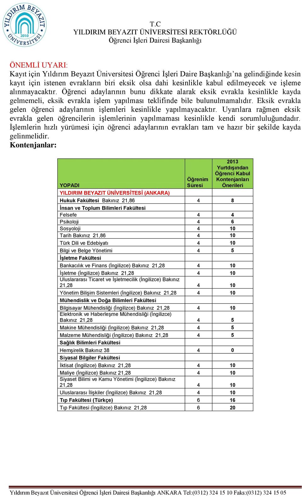 Eksik evrakla gelen öğrenci adaylarının işlemleri kesinlikle yapılmayacaktır. Uyarılara rağmen eksik evrakla gelen öğrencilerin işlemlerinin yapılmaması kesinlikle kendi sorumluluğundadır.