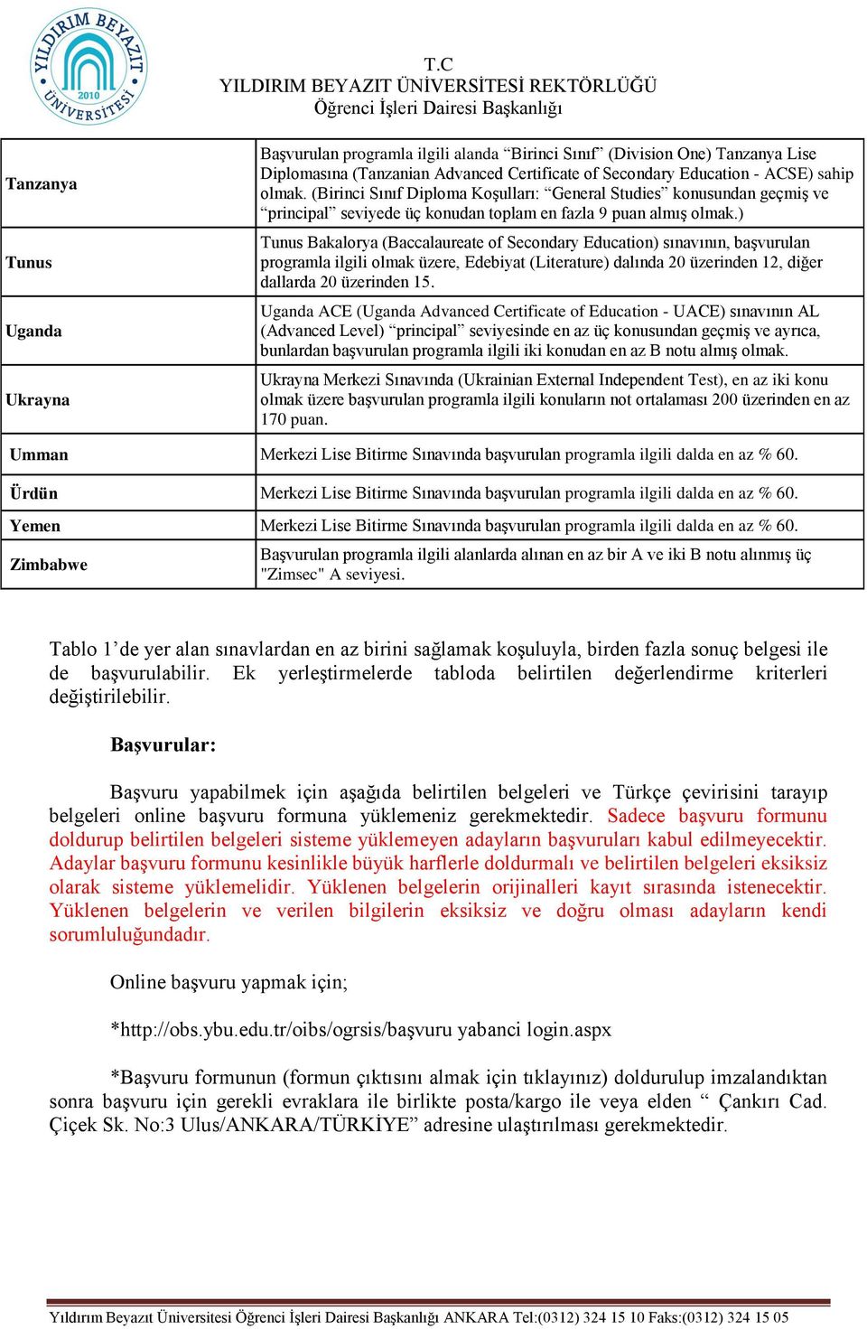 ) Tunus Bakalorya (Baccalaureate of Secondary Education) sınavının, başvurulan programla ilgili olmak üzere, Edebiyat (Literature) dalında 20 üzerinden 12, diğer dallarda 20 üzerinden 15.