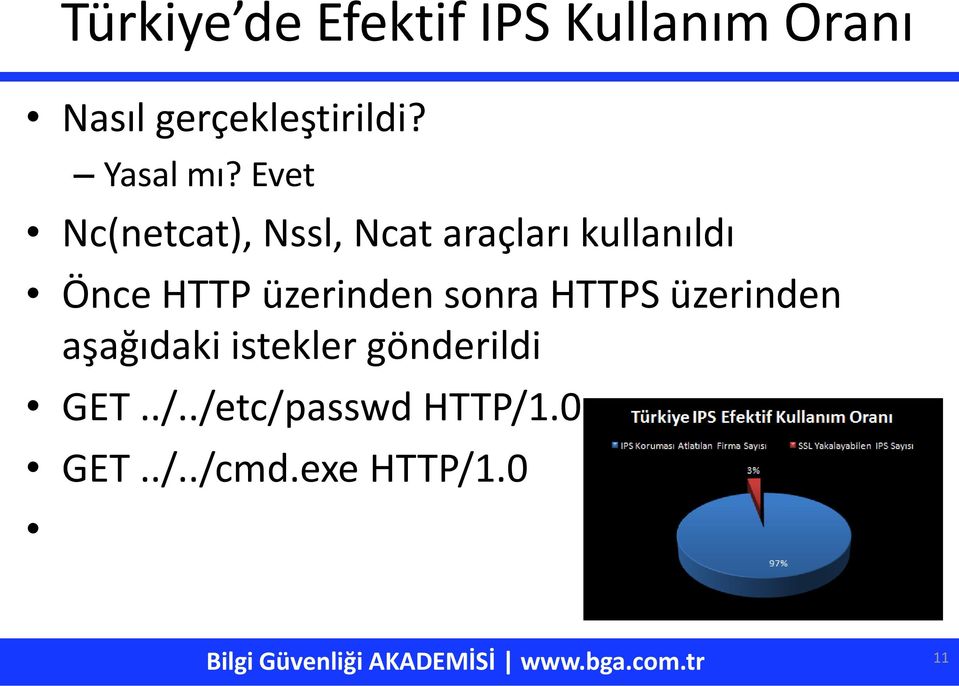 Evet Nc(netcat), Nssl, Ncat araçları kullanıldı Önce HTTP