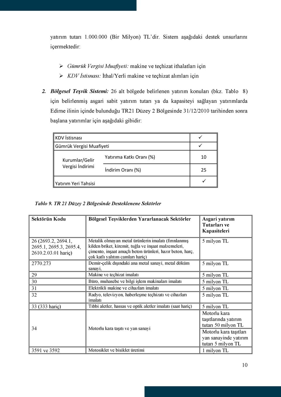 Bölgesel Teşvik Sistemi: 26 alt bölgede belirlenen yatırım konuları (bkz.