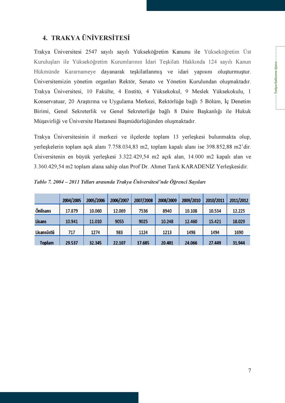 Trakya Üniversitesi, 10 Fakülte, 4 Enstitü, 4 Yüksekokul, 9 Meslek Yüksekokulu, 1 Konservatuar, 20 Araştırma ve Uygulama Merkezi, Rektörlüğe bağlı 5 Bölüm, İç Denetim Birimi, Genel Sekreterlik ve