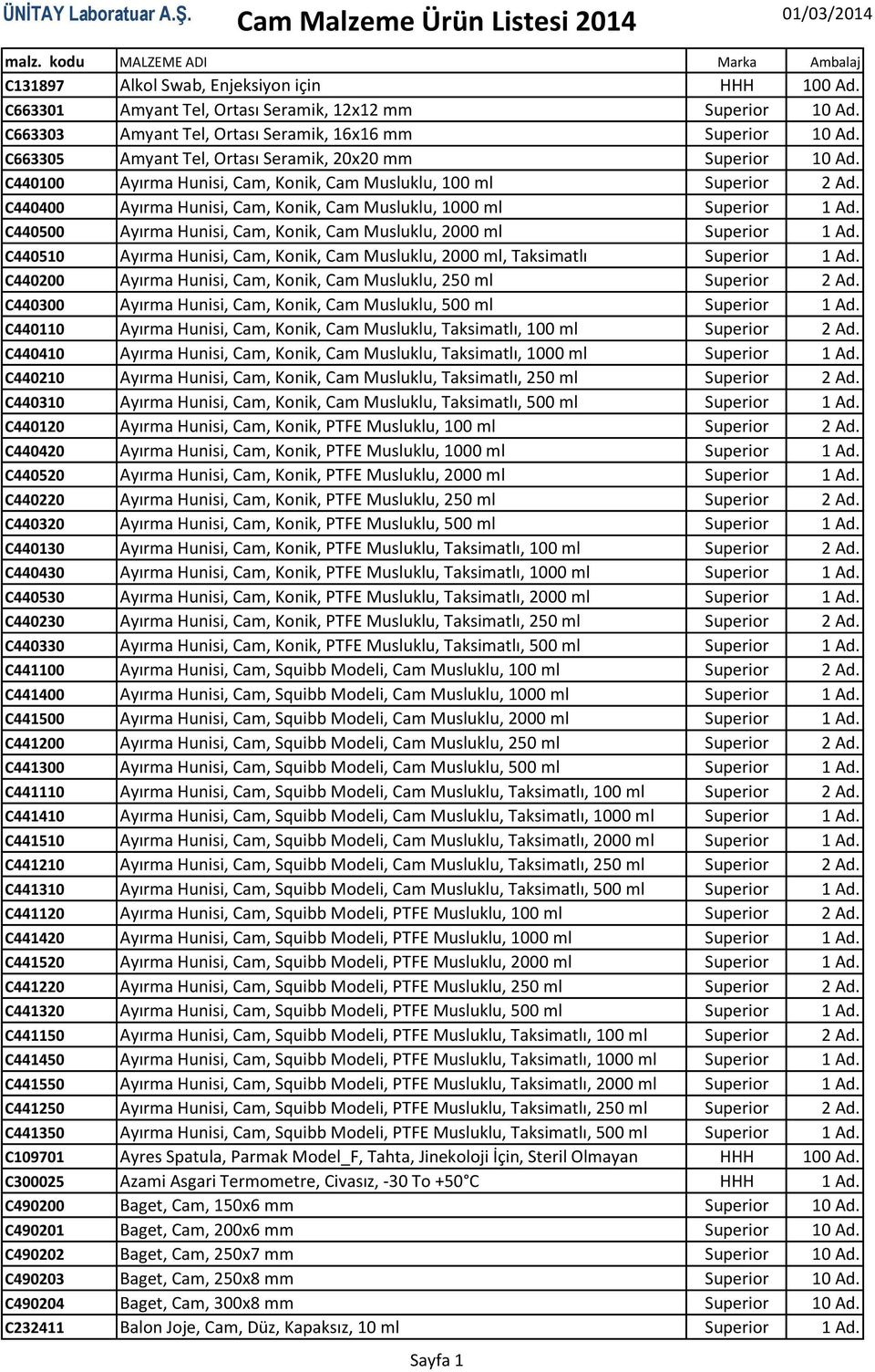 C440400 Ayırma Hunisi, Cam, Konik, Cam Musluklu, 1000 ml Superior 1 Ad. C440500 Ayırma Hunisi, Cam, Konik, Cam Musluklu, 2000 ml Superior 1 Ad.