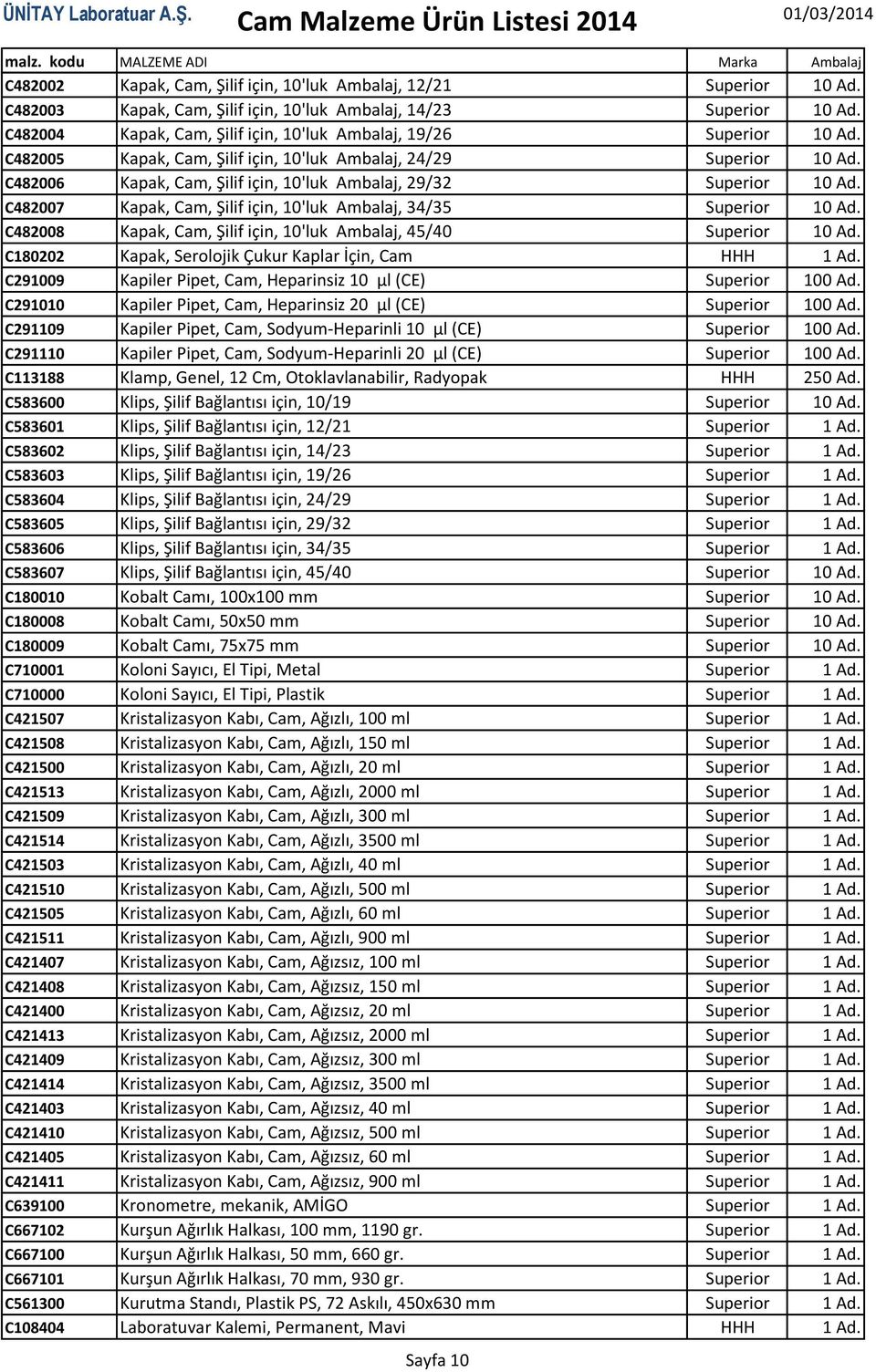 C482006 Kapak, Cam, Şilif için, 10'luk Ambalaj, 29/32 Superior 10 Ad. C482007 Kapak, Cam, Şilif için, 10'luk Ambalaj, 34/35 Superior 10 Ad.