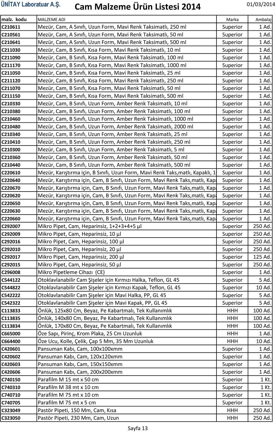 C211090 Mezür, Cam, B Sınıfı, Kısa Form, Mavi Renk Taksimatlı, 100 ml Superior 1 Ad. C211170 Mezür, Cam, B Sınıfı, Kısa Form, Mavi Renk Taksimatlı, 1000 ml Superior 1 Ad.