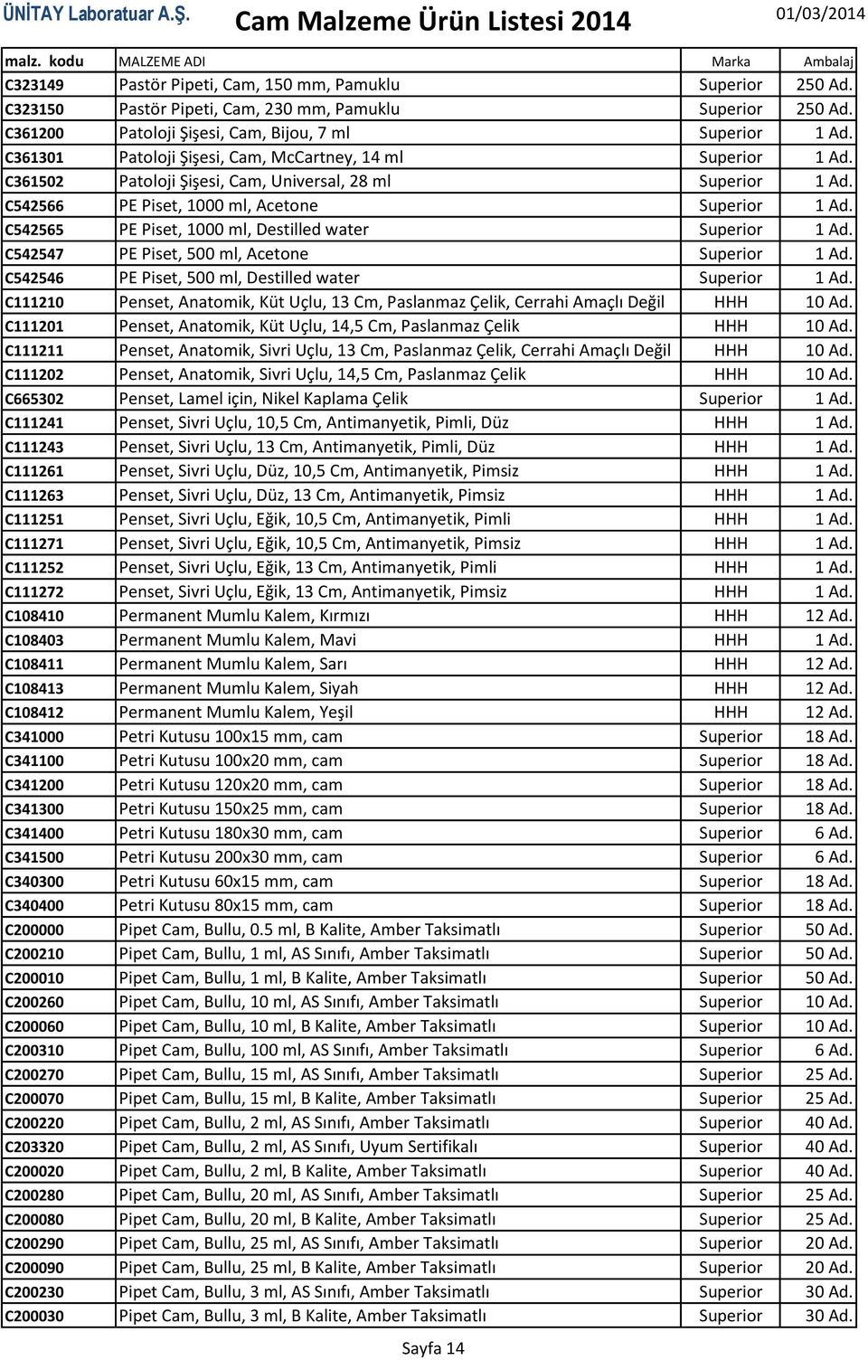 C542565 PE Piset, 1000 ml, Destilled water Superior 1 Ad. C542547 PE Piset, 500 ml, Acetone Superior 1 Ad. C542546 PE Piset, 500 ml, Destilled water Superior 1 Ad.