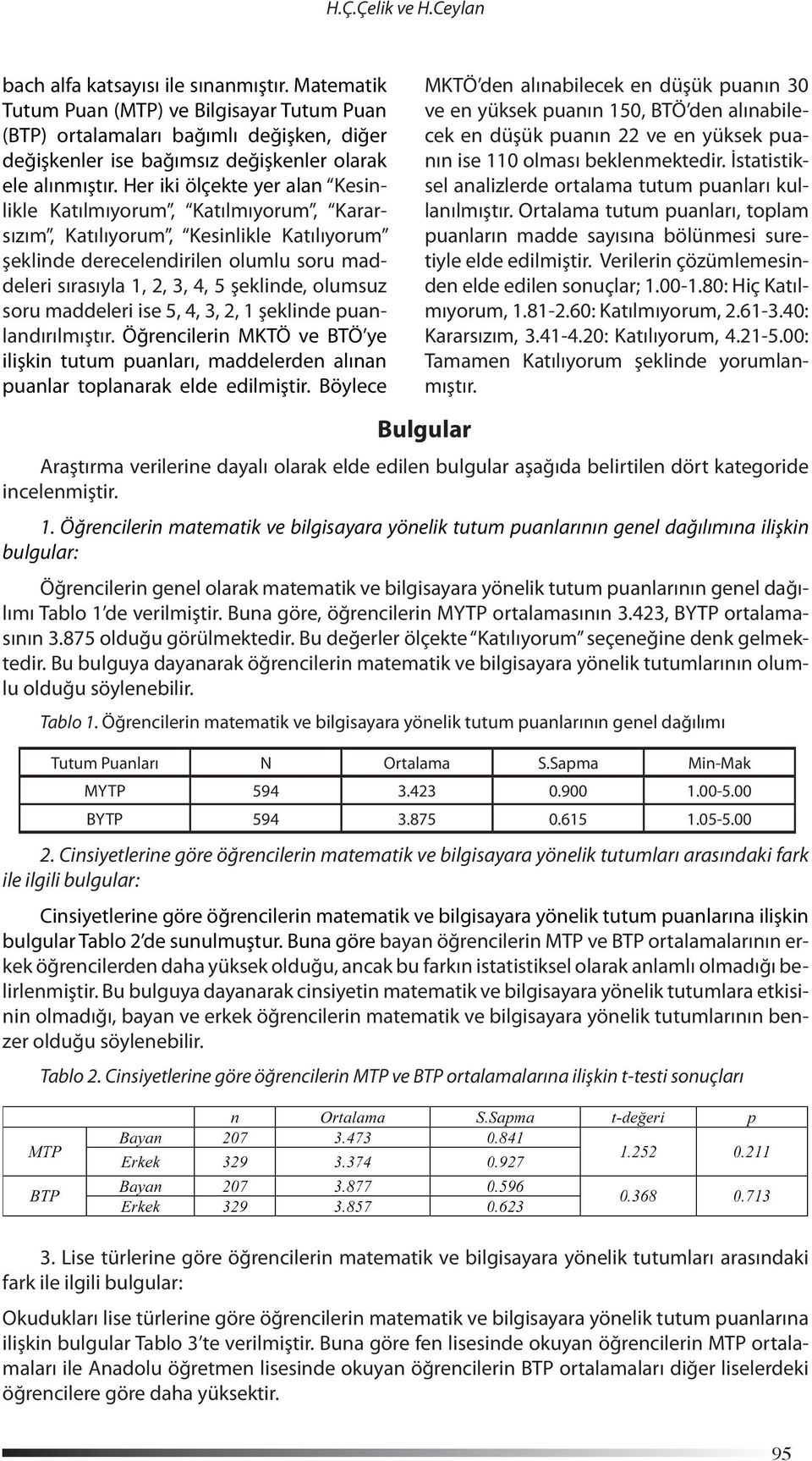 Her iki ölçekte yer alan Kesinlikle Katılmıyorum, Katılmıyorum, Kararsızım, Katılıyorum, Kesinlikle Katılıyorum şeklinde derecelendirilen olumlu soru maddeleri sırasıyla 1, 2, 3, 4, 5 şeklinde,